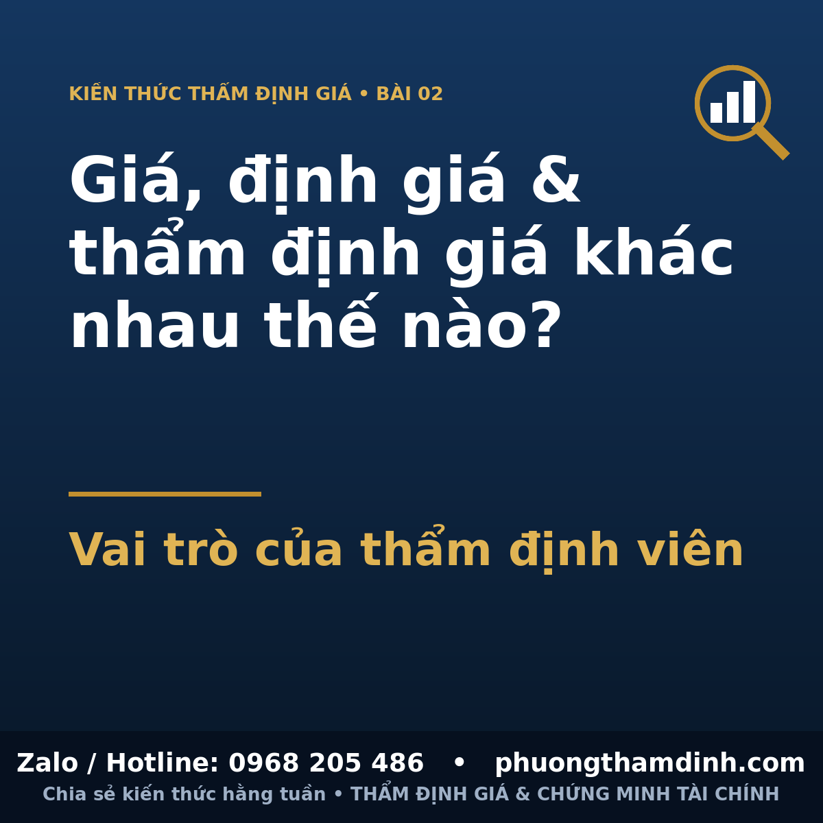 Giá, định giá và thẩm định giá khác nhau thế nào?