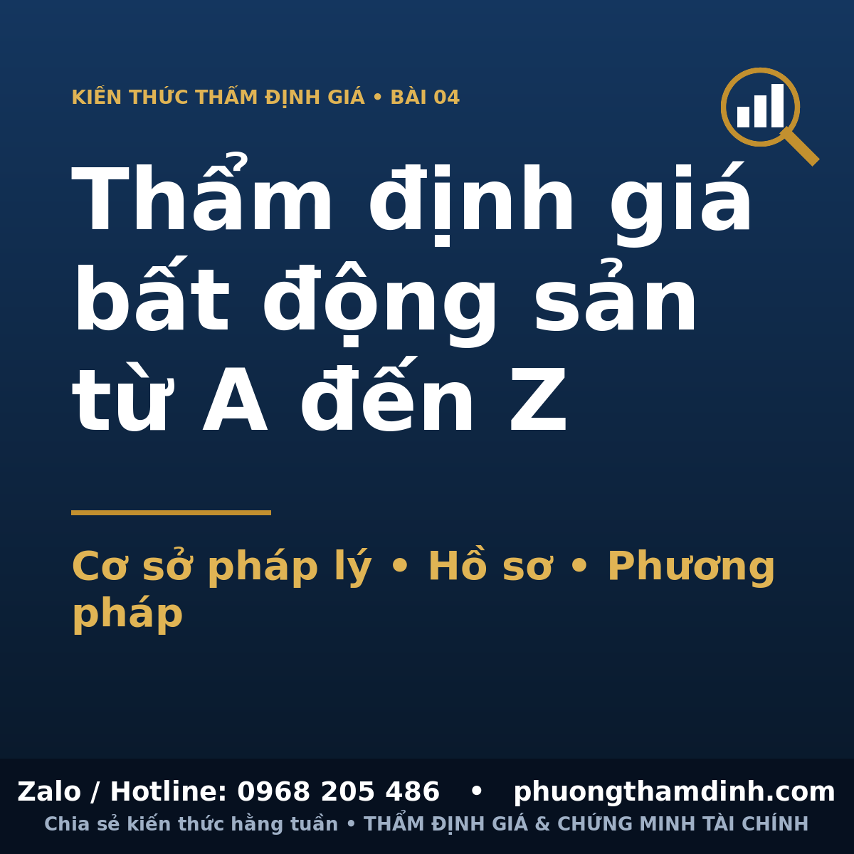 Thẩm định giá bất động sản từ A đến Z