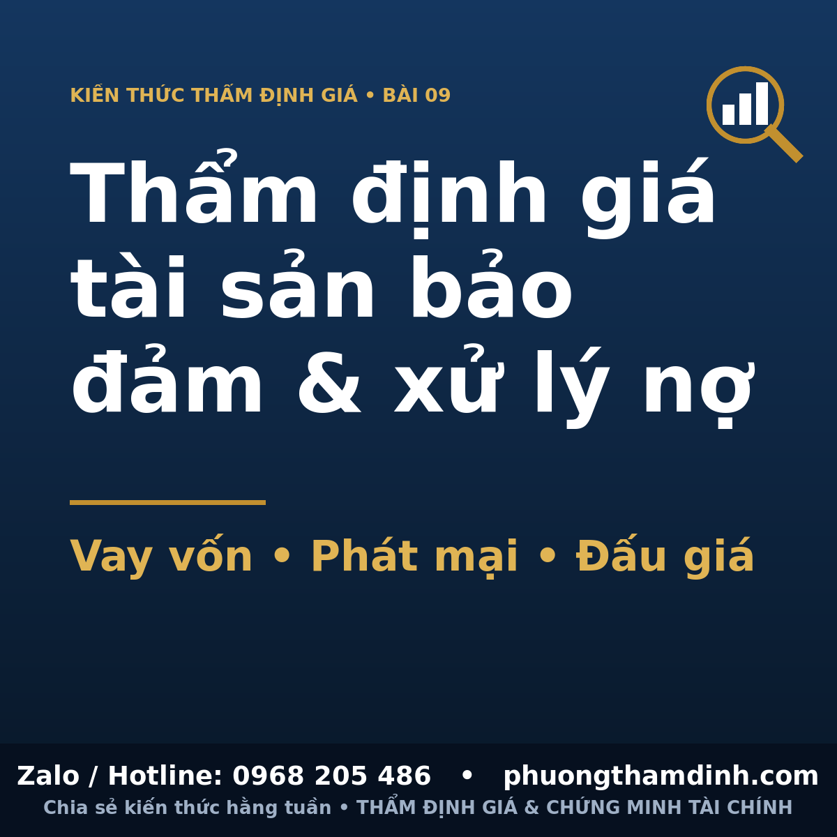 Thẩm định giá tài sản bảo đảm và xử lý nợ